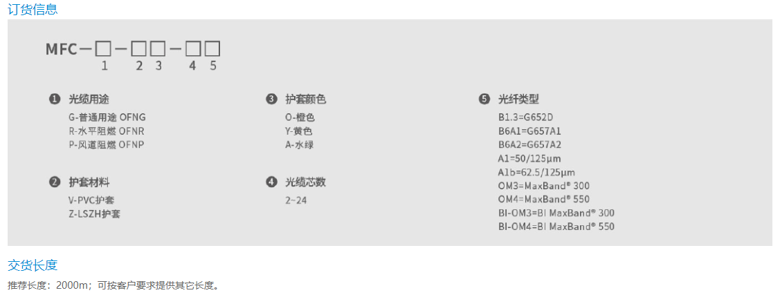 室内多芯微型光缆 (MFC ≤ 24f)(图2)